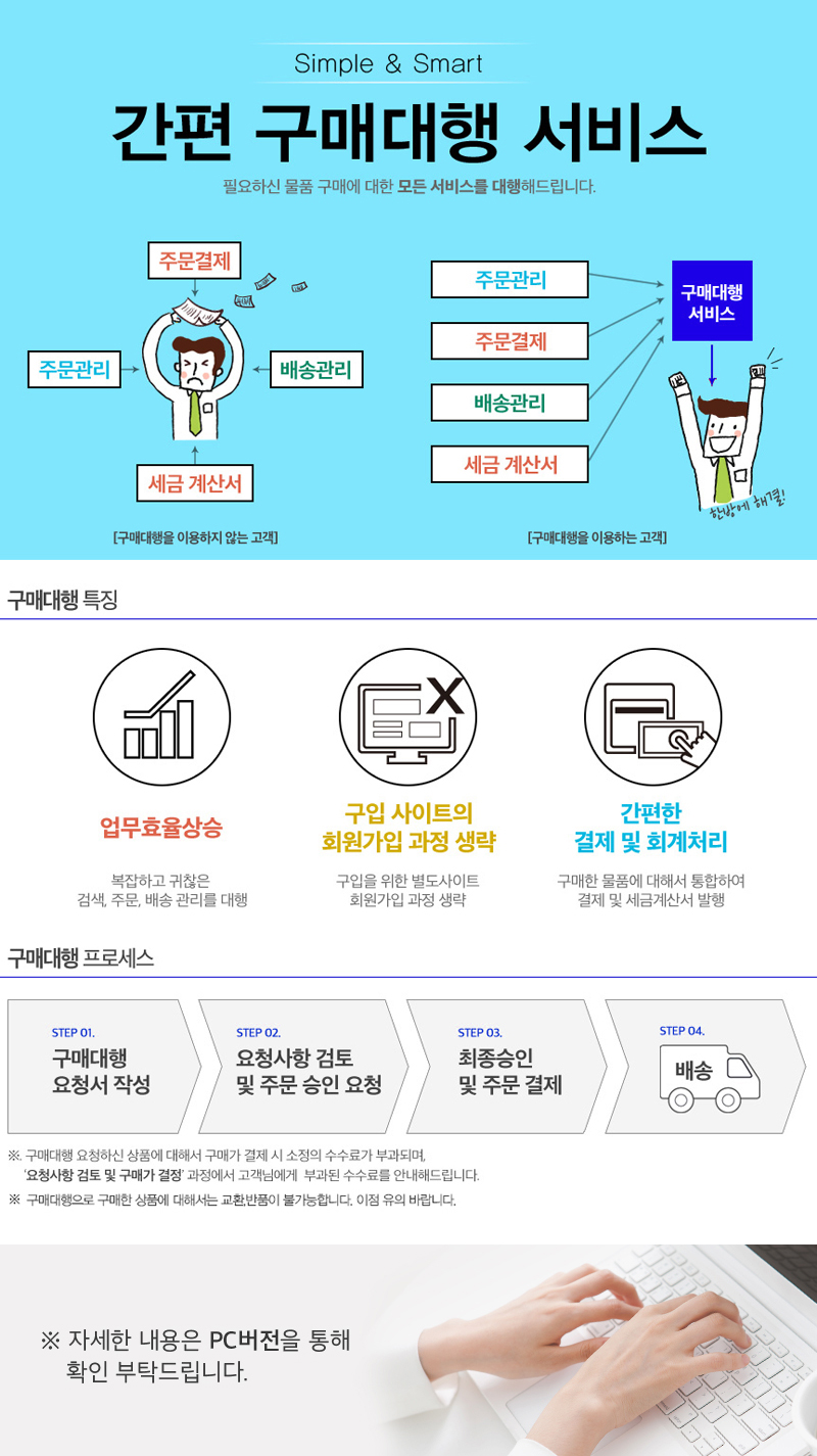 구매대행요청
